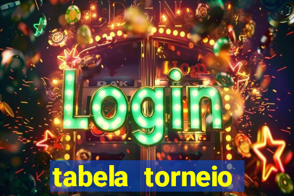 tabela torneio betano argentina